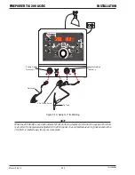 Preview for 48 page of Firepower TIG 200 AC/DC Operating Manual