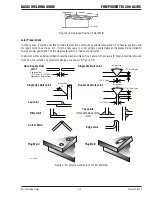 Preview for 53 page of Firepower TIG 200 AC/DC Operating Manual