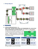 Предварительный просмотр 7 страницы FirePro FP-08850 Manual