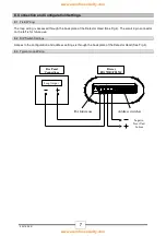 Preview for 8 page of Fireray FD2705R Manual