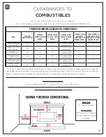 Preview for 17 page of FireRock 3620 Avenue C Product Manual