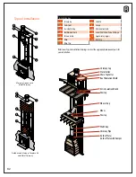 Preview for 92 page of FireRock 3620 Avenue C Product Manual