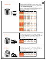 Preview for 94 page of FireRock 3620 Avenue C Product Manual