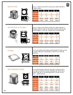 Preview for 96 page of FireRock 3620 Avenue C Product Manual