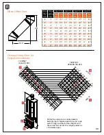 Preview for 99 page of FireRock 3620 Avenue C Product Manual