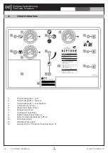 Предварительный просмотр 22 страницы FireSales Neptune 025-012-007 User Manual