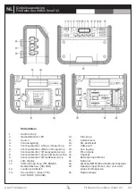 Preview for 5 page of FireSales Soundbox V2 Small User Manual