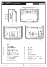 Preview for 17 page of FireSales Soundbox V2 Small User Manual