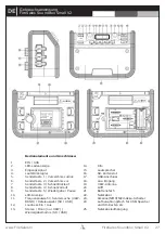 Preview for 29 page of FireSales Soundbox V2 Small User Manual