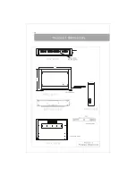 Предварительный просмотр 8 страницы Firesense BLT-999W-1 Owner'S Manual