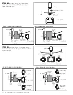 Preview for 22 page of Fireside CFB120 Installation Manual