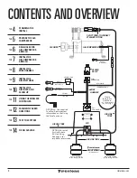 Preview for 4 page of Firestone Air-rite 2581 Installation Instructions Manual