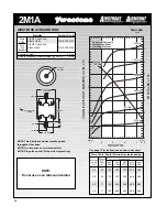 Preview for 36 page of Firestone EMDG198 User Manual