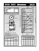 Preview for 37 page of Firestone EMDG198 User Manual