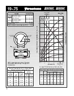 Preview for 46 page of Firestone EMDG198 User Manual