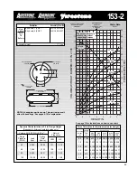 Preview for 49 page of Firestone EMDG198 User Manual