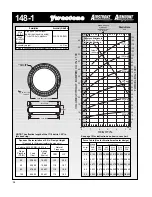 Preview for 54 page of Firestone EMDG198 User Manual