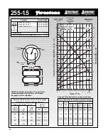 Preview for 56 page of Firestone EMDG198 User Manual