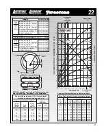 Preview for 61 page of Firestone EMDG198 User Manual