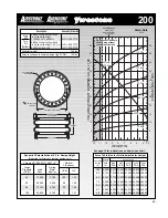 Preview for 69 page of Firestone EMDG198 User Manual