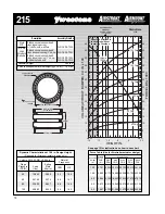 Preview for 70 page of Firestone EMDG198 User Manual