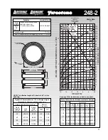 Preview for 71 page of Firestone EMDG198 User Manual