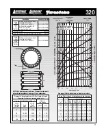 Preview for 77 page of Firestone EMDG198 User Manual