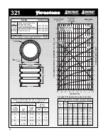 Preview for 78 page of Firestone EMDG198 User Manual