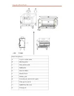 Предварительный просмотр 9 страницы Firestorm Stoves 4.5KW Installation & User'S Instructions