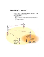 Предварительный просмотр 7 страницы Firetide HotPort 5020-M Mesh Node Installation Manual