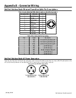 Предварительный просмотр 21 страницы Firetide HotPort 6101 Hardware Installation Manual