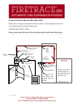 Preview for 5 page of FIRETRACE FSCK Manual