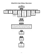 Предварительный просмотр 15 страницы Firetrol Emerson Mark IIXG Installation And Operation Instructions Manual