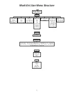 Preview for 9 page of Firetrol Jockey XG FTA550 Installation & Operation Instructions