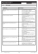 Preview for 10 page of FireWare 025-012-012 User Manual