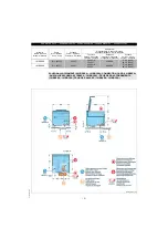 Preview for 133 page of Firex 191BR2EA Use And Installation  Manual