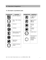 Preview for 6 page of Firex betterpan DBRE series Owner'S Instruction Manual