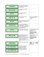 Preview for 21 page of Firex betterpan DBRE series Owner'S Instruction Manual