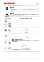 Preview for 12 page of Firex BETTERPAN UDBRG A V1 Series Installation And Operation Manual