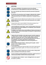 Preview for 6 page of Firex CUCIMAX CBTE 090 User Manual