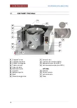 Предварительный просмотр 10 страницы Firex CUCIMAX CBTE 090 User Manual