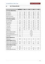 Preview for 11 page of Firex CUCIMAX CBTE 090 User Manual