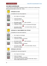 Preview for 36 page of Firex CUCIMAX CBTE 090 User Manual