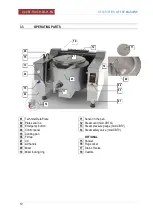 Preview for 73 page of Firex CUCIMAX CBTE 090 User Manual