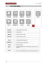 Preview for 79 page of Firex CUCIMAX CBTE 090 User Manual