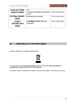 Preview for 126 page of Firex CUCIMAX CBTE 090 User Manual