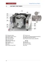 Предварительный просмотр 204 страницы Firex CUCIMAX CBTE 090 User Manual