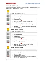 Preview for 230 page of Firex CUCIMAX CBTE 090 User Manual