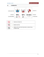 Preview for 23 page of Firex Cucimax CBTE090 User Manual