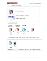 Preview for 34 page of Firex Cucimax CBTE090 User Manual